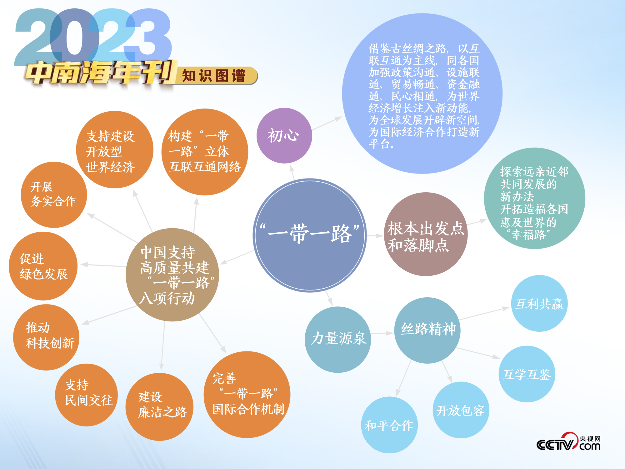 展望2035，澳门天天开好彩的未来愿景