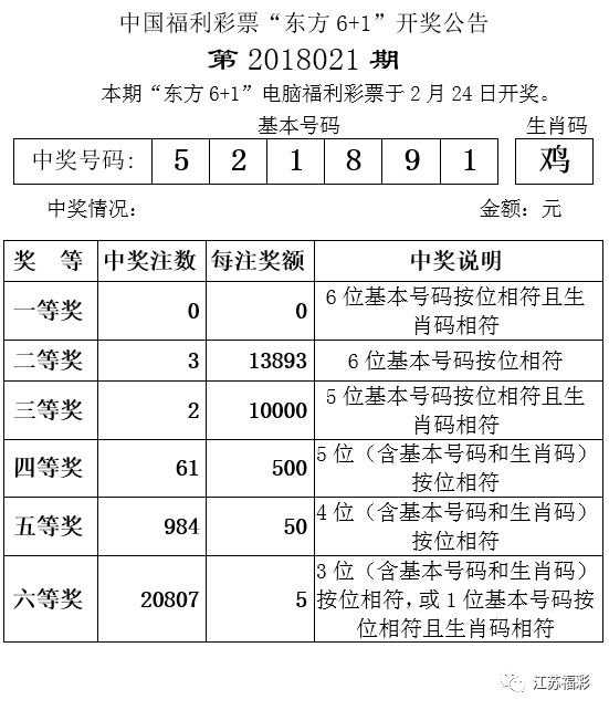 澳门新开奖记录