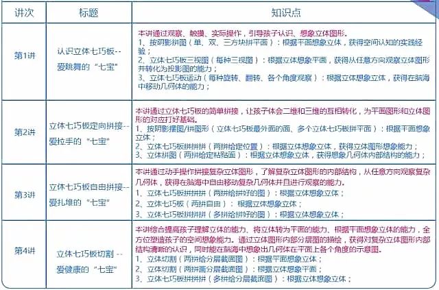 探索新澳彩203年开奖结果与记录查询的奥秘