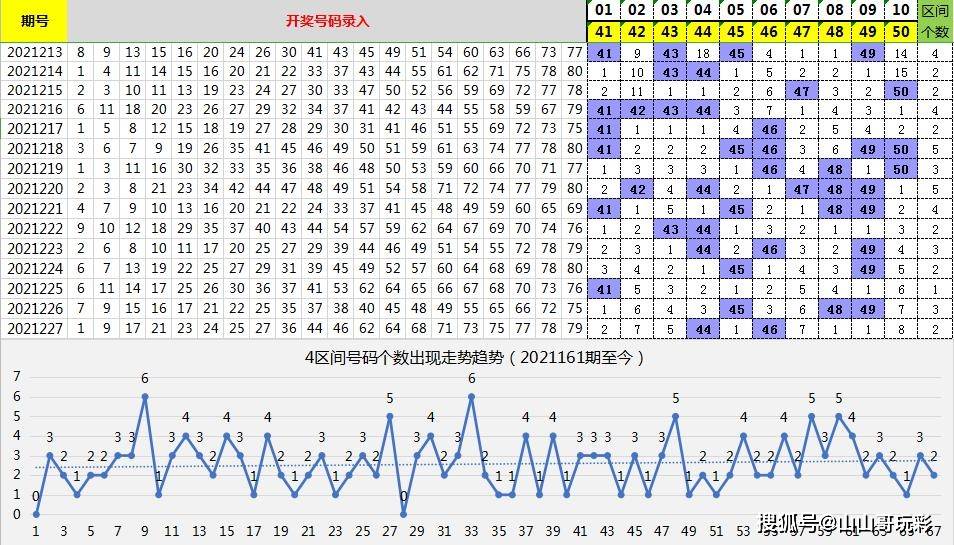 探索南粤风采36选7，数字背后的奥秘与乐趣