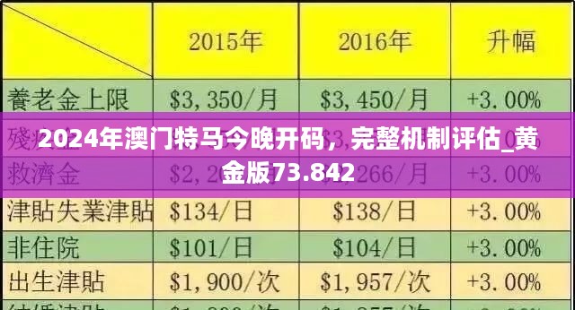 今日特马