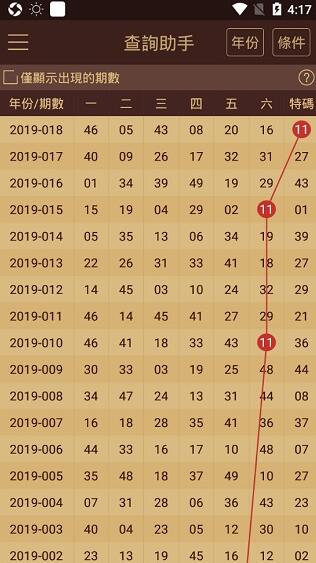 2038澳门资料免费大全，解锁最新资讯的便捷途径