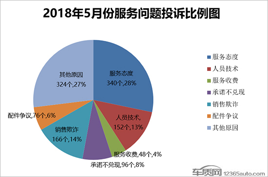 排5综合走势图，解锁数字彩票的奥秘