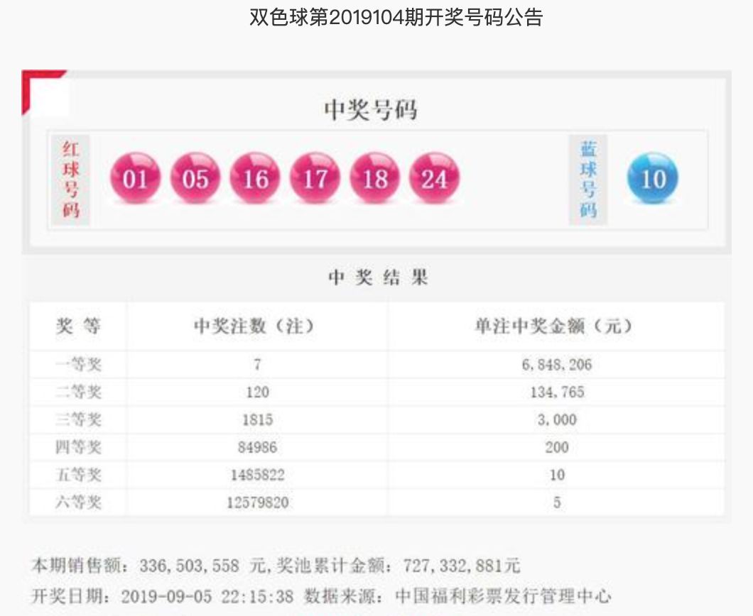 2013年双色球第48期开奖结果揭晓，幸运之光照耀彩民心
