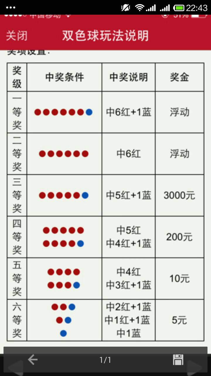 admin 第29页