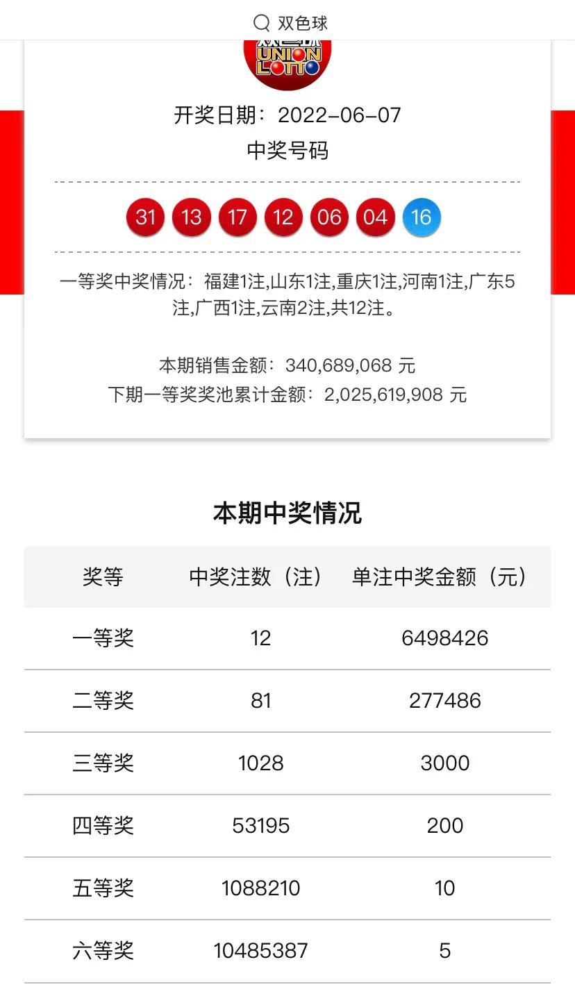 历史095期双色球开奖号码，幸运的数字与梦想成真的瞬间