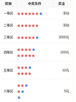 admin 第28页