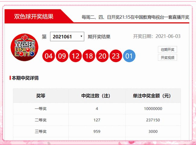 双色球开奖 第10页