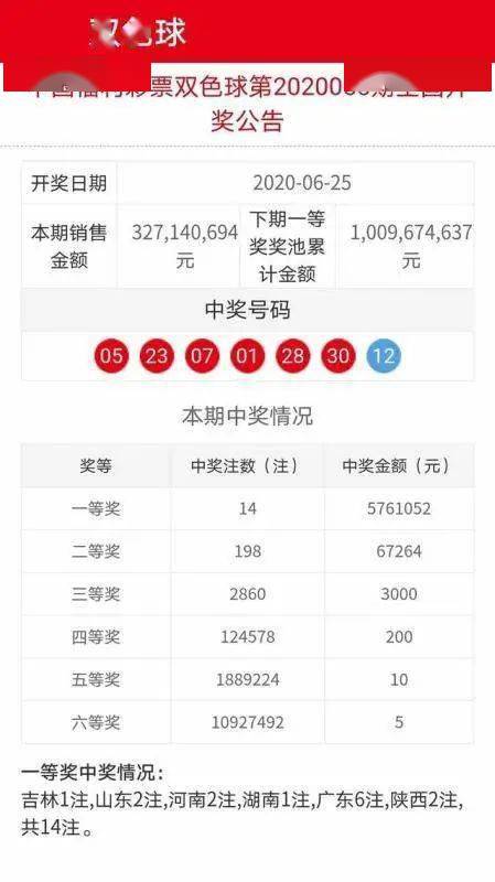 探索中彩网双色球走势图，数字背后的奥秘与理性投注策略