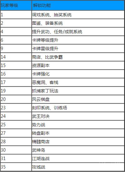 彩票分析