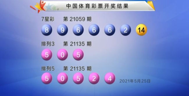 七星彩历史开奖号码，探寻数字背后的奥秘与趋势