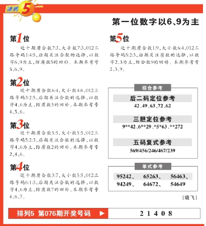 探寻数字的奥秘，体彩排列5开奖结果深度解析