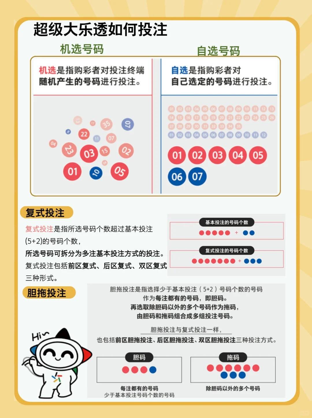 探索幸运之门，大乐透开奖结果查询全攻略