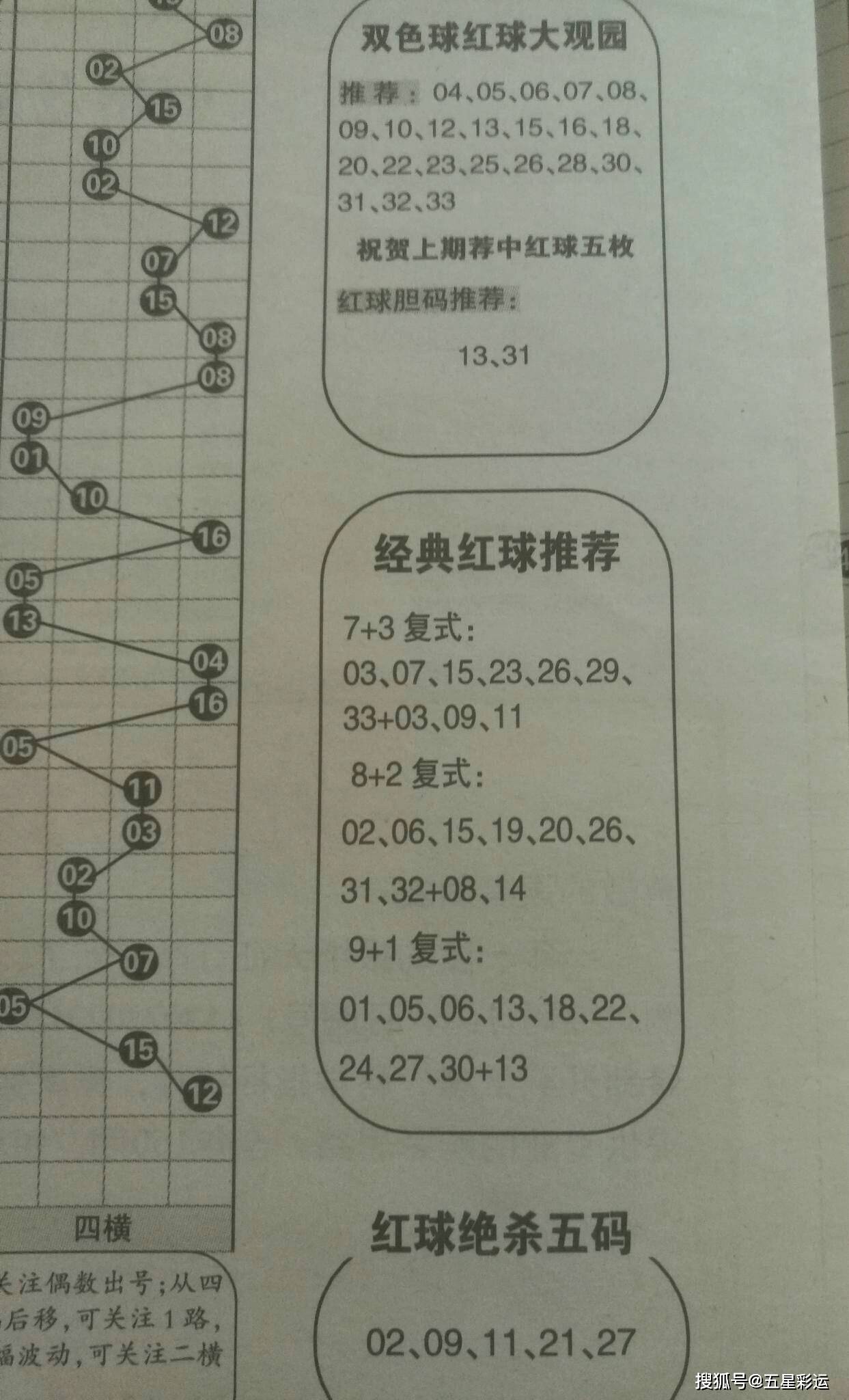 探索双色球字谜图解，揭秘彩票中的智慧与乐趣