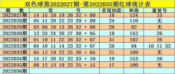 探索双色球2019年53期，数字背后的幸运与希望
