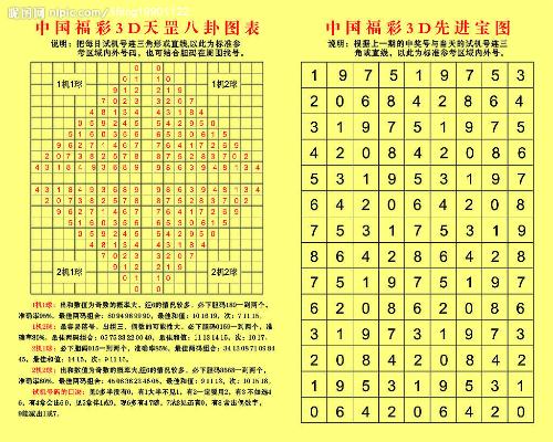 2025年5月 第10页