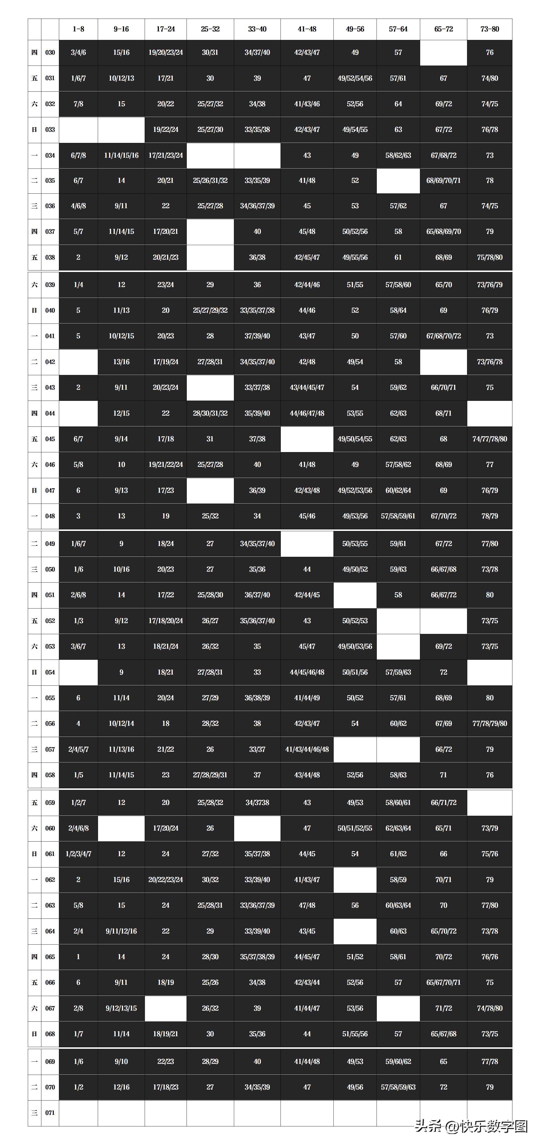 四川快乐12，探寻数字背后的欢乐与期待