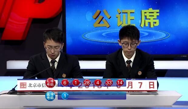 20万众瞩目，揭秘第19期双色球开奖结果