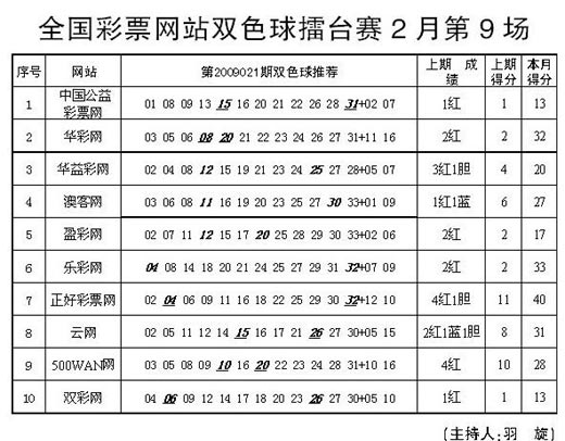 2025年6月2日 第12页