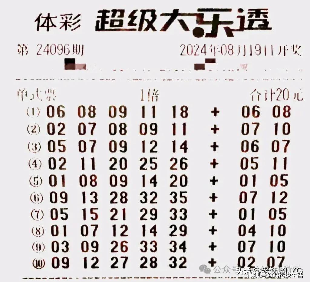 精选一注大乐透，5十2的智慧与幸运