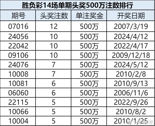 贵州十一选五，揭秘开奖背后的故事与乐趣