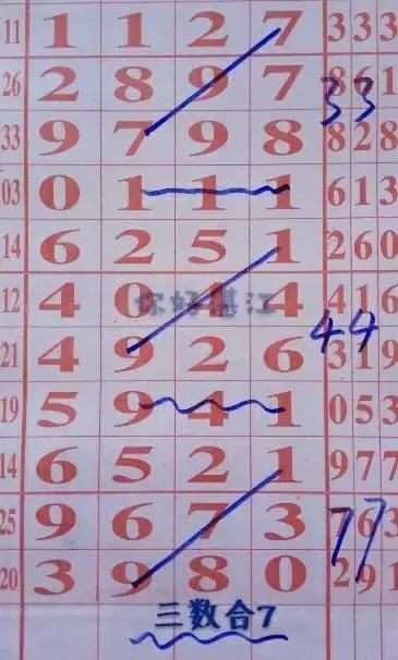 七星彩新规则，开启数字彩票的智能时代