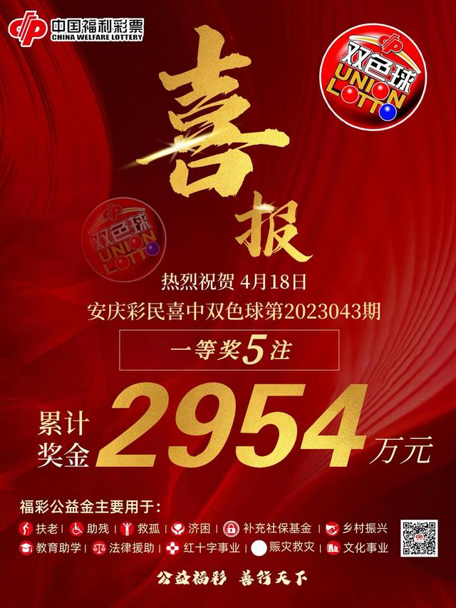 双色球142期揭秘—数字背后的幸运与智慧