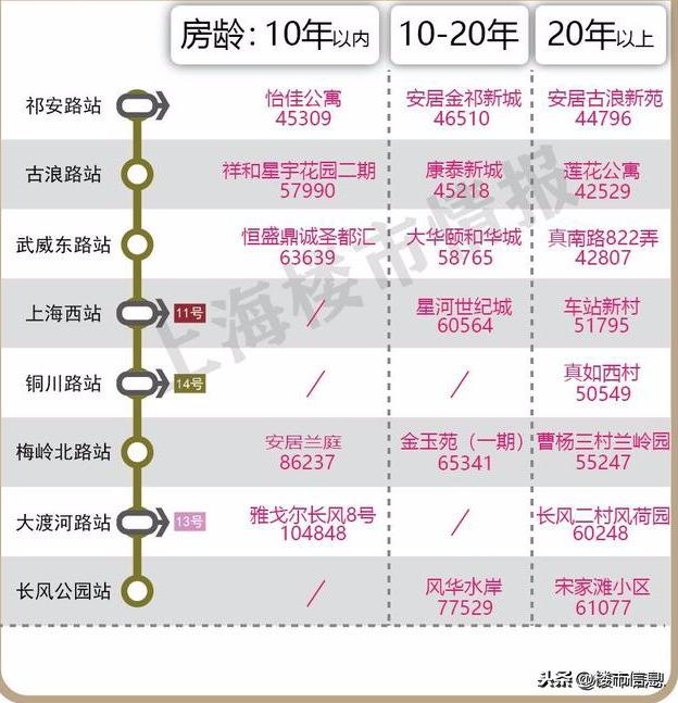 2025年6月4日 第20页