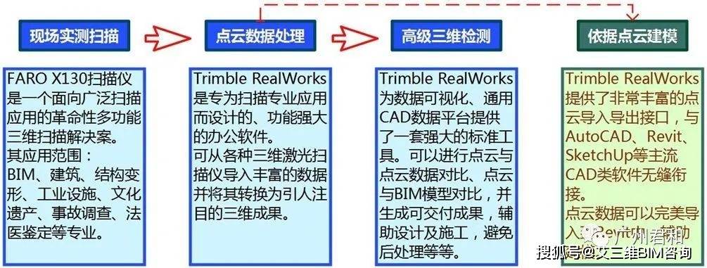 探索3D世界的真实之旅，天齐网保真版首页深度解析