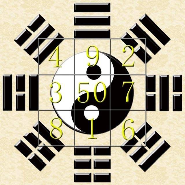 探索神秘，3D天罡图与古代智慧的现代启示