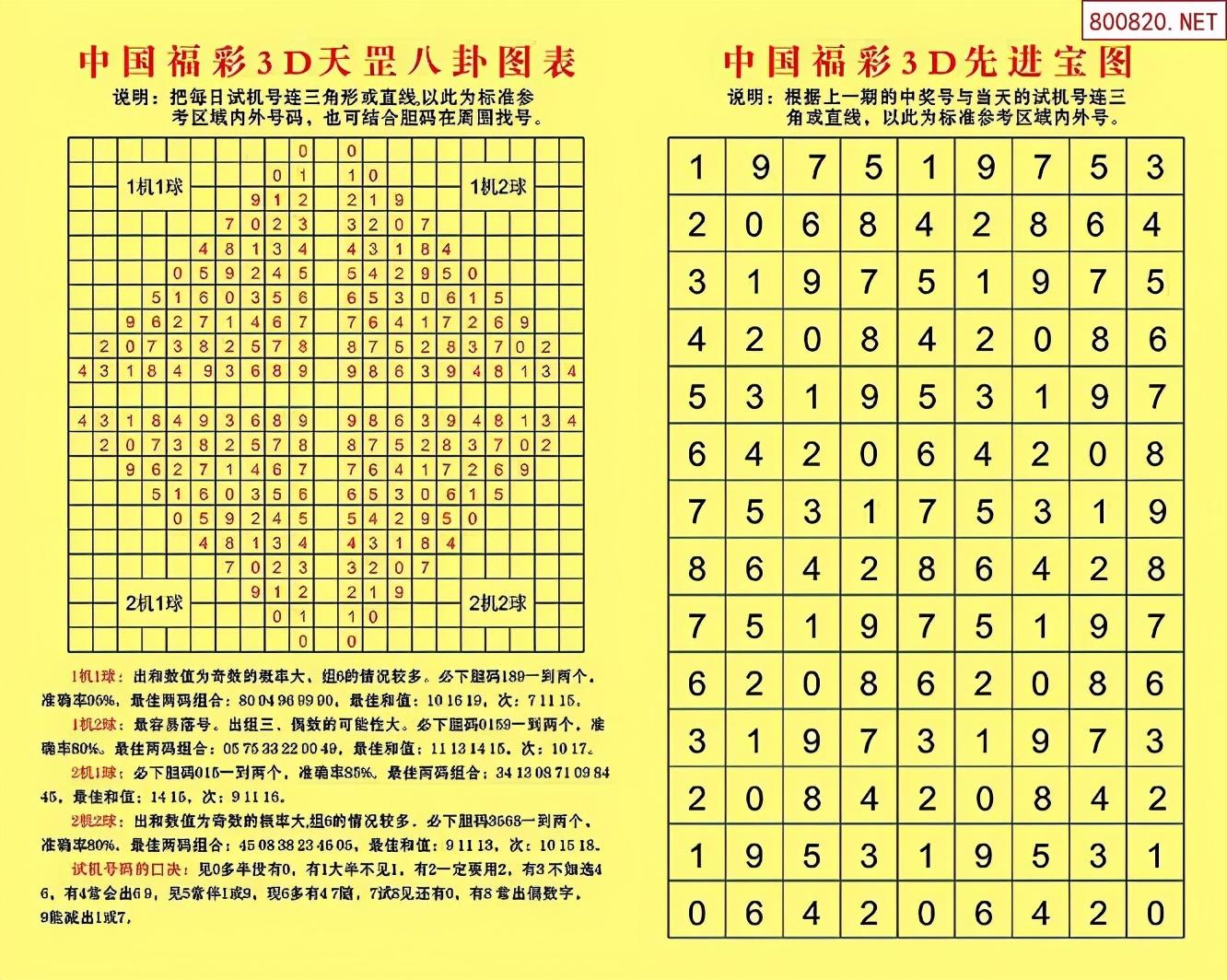 探索神秘，3D天罡八卦图的文化与科学解析