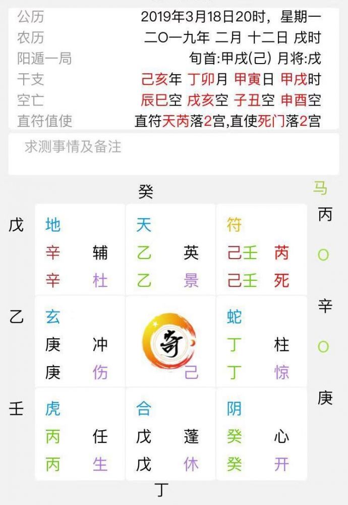 奇门预测彩票，古老智慧与现代概率的碰撞