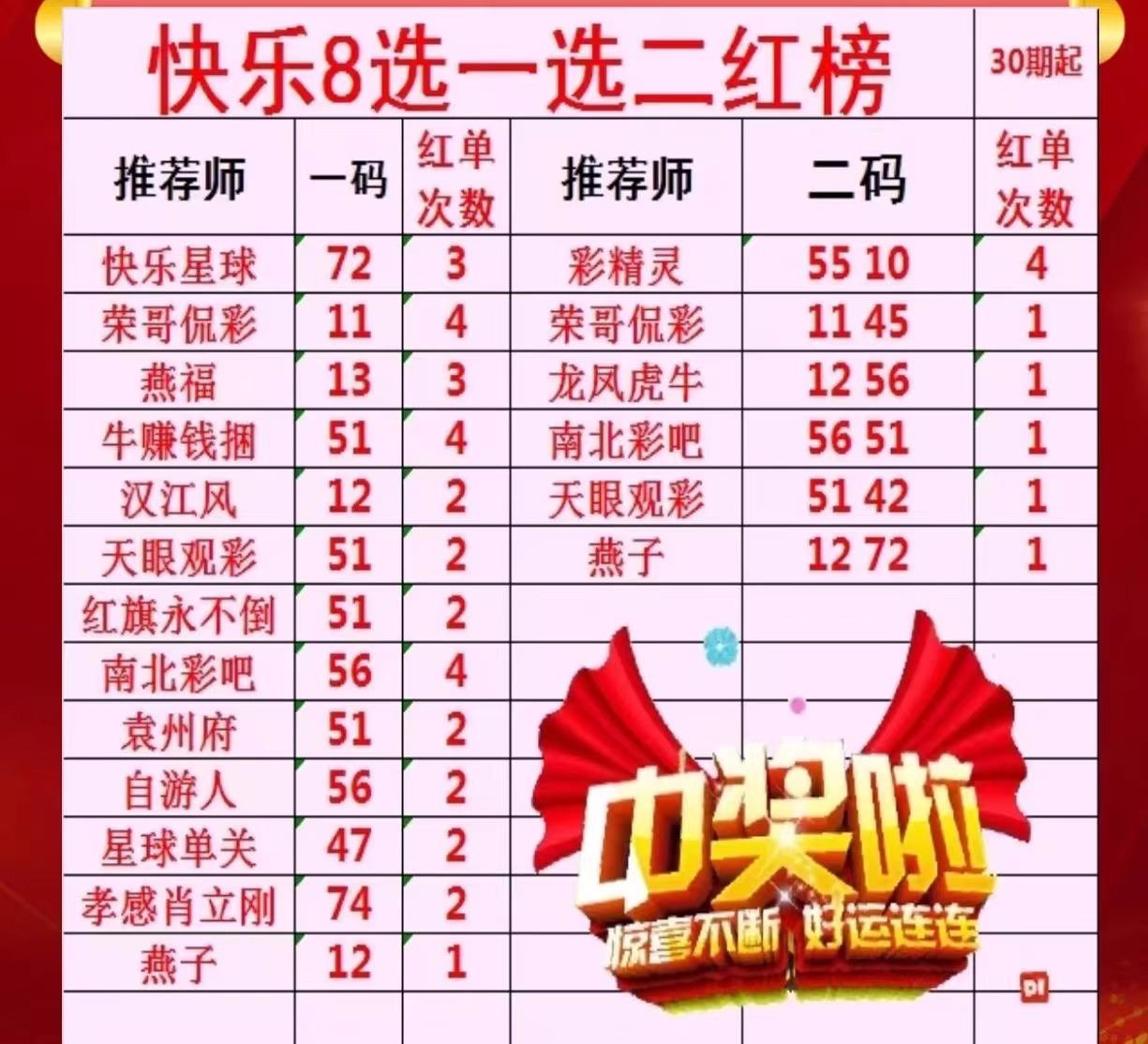 快三游戏，揭秘开奖结果查询的便捷与乐趣