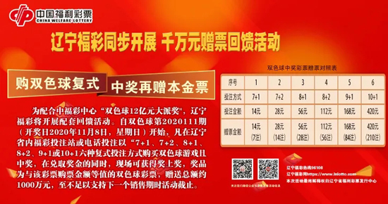 辽宁彩票网，揭秘背后的故事与影响