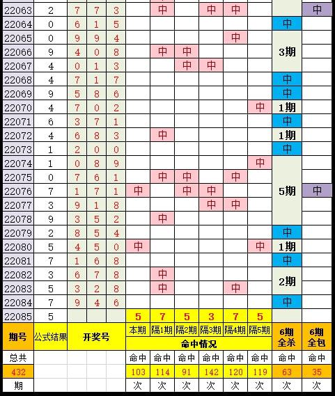 今日排列三，揭秘开奖号码的奥秘