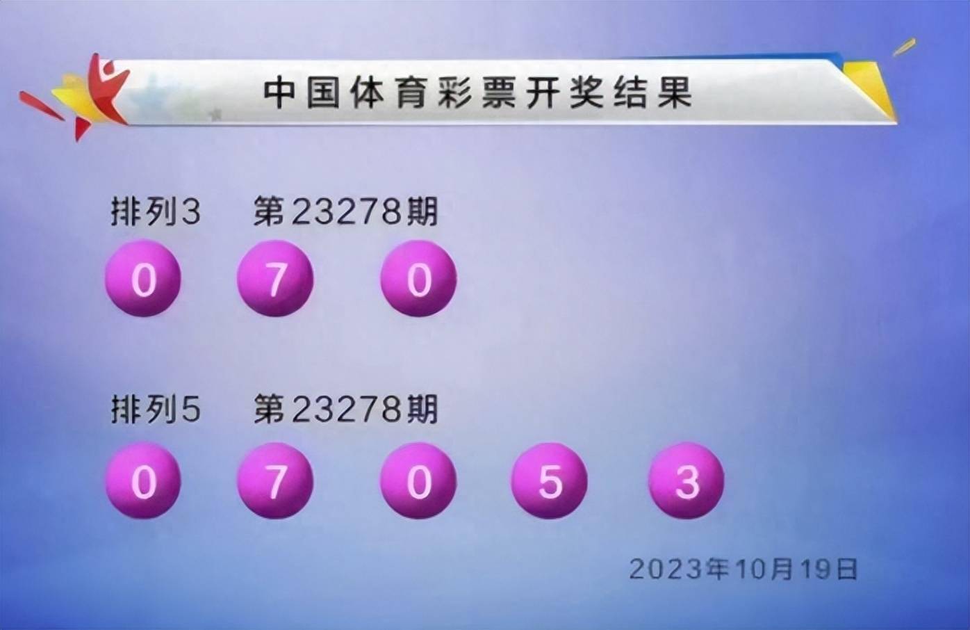 排三开奖结果，今日揭晓的幸运数字