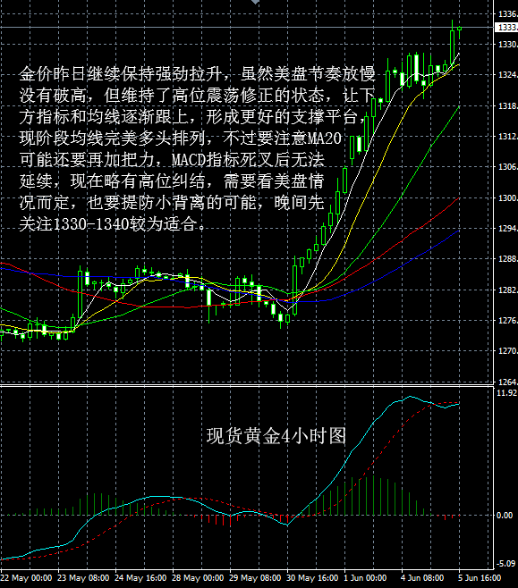 排列5走势图综合版旧版的深度解析与回顾