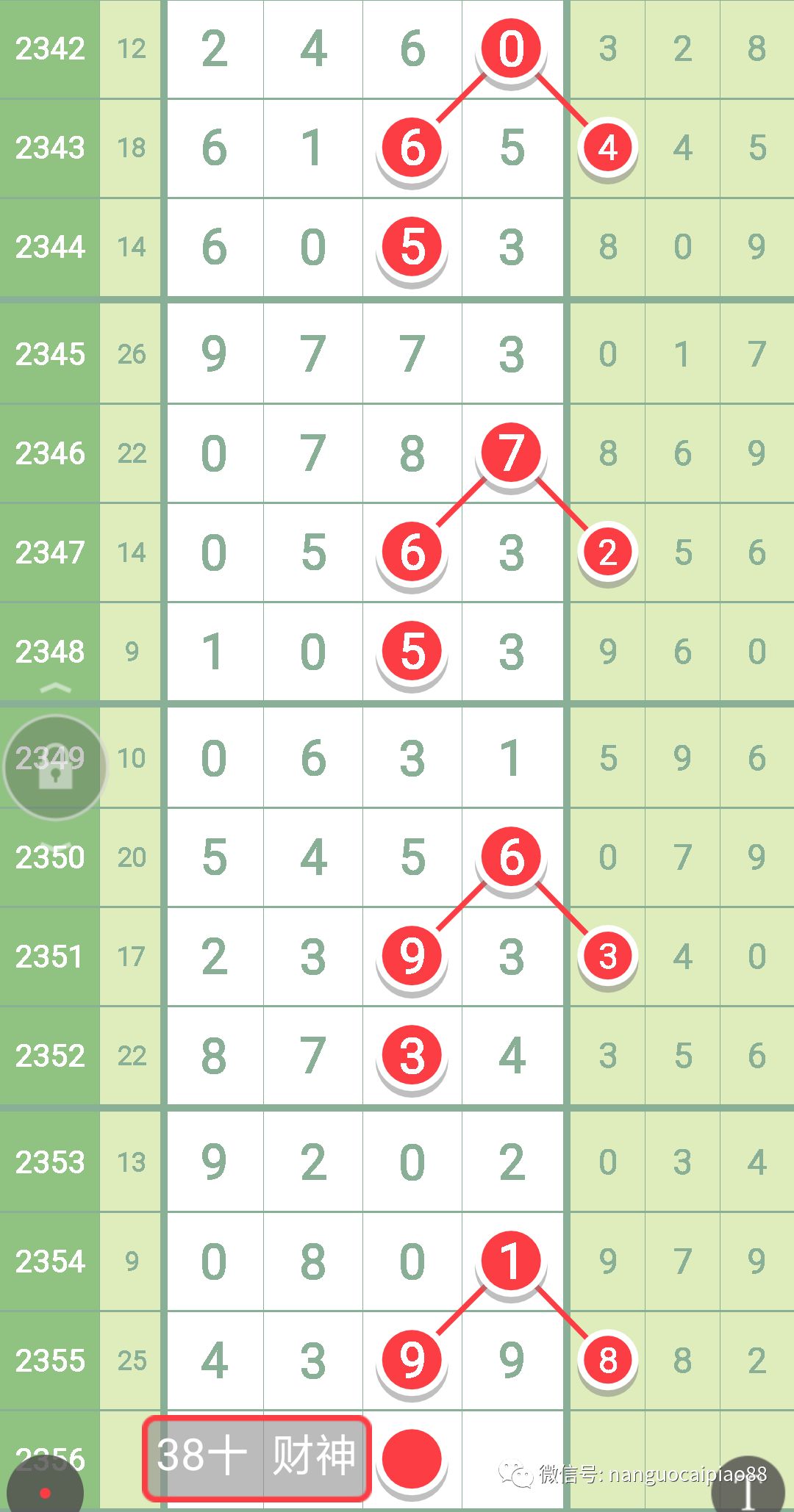 排五综合走势图，解码数字游戏的奥秘