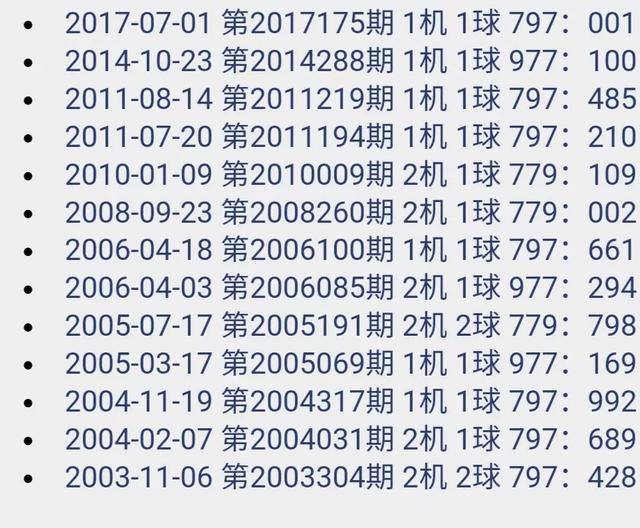 福彩3D今日试机号查询结果深度解析，揭秘中奖玄机和选号的智慧