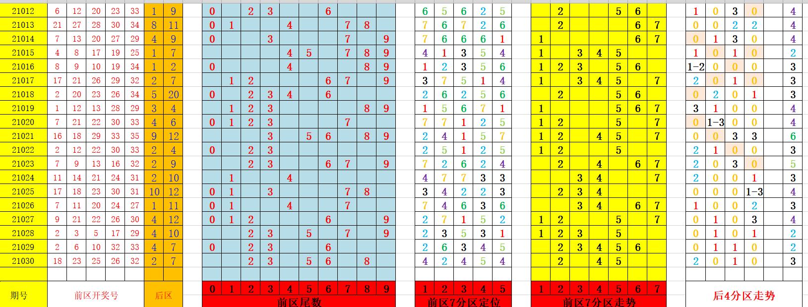 最新大乐透开奖号码揭秘，探寻幸运数字的奥秘