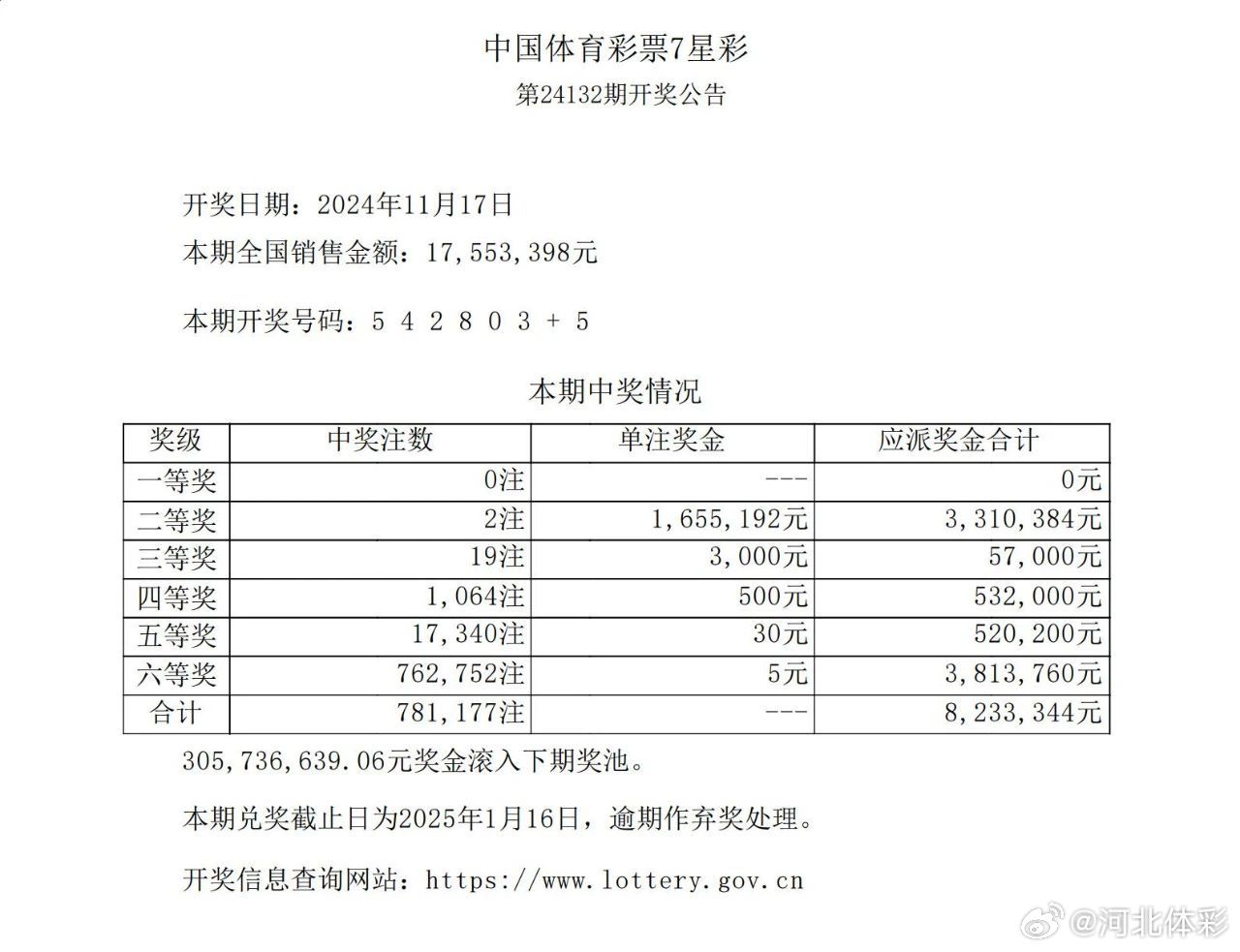 7星彩，最新开奖号码揭秘与幸运探索