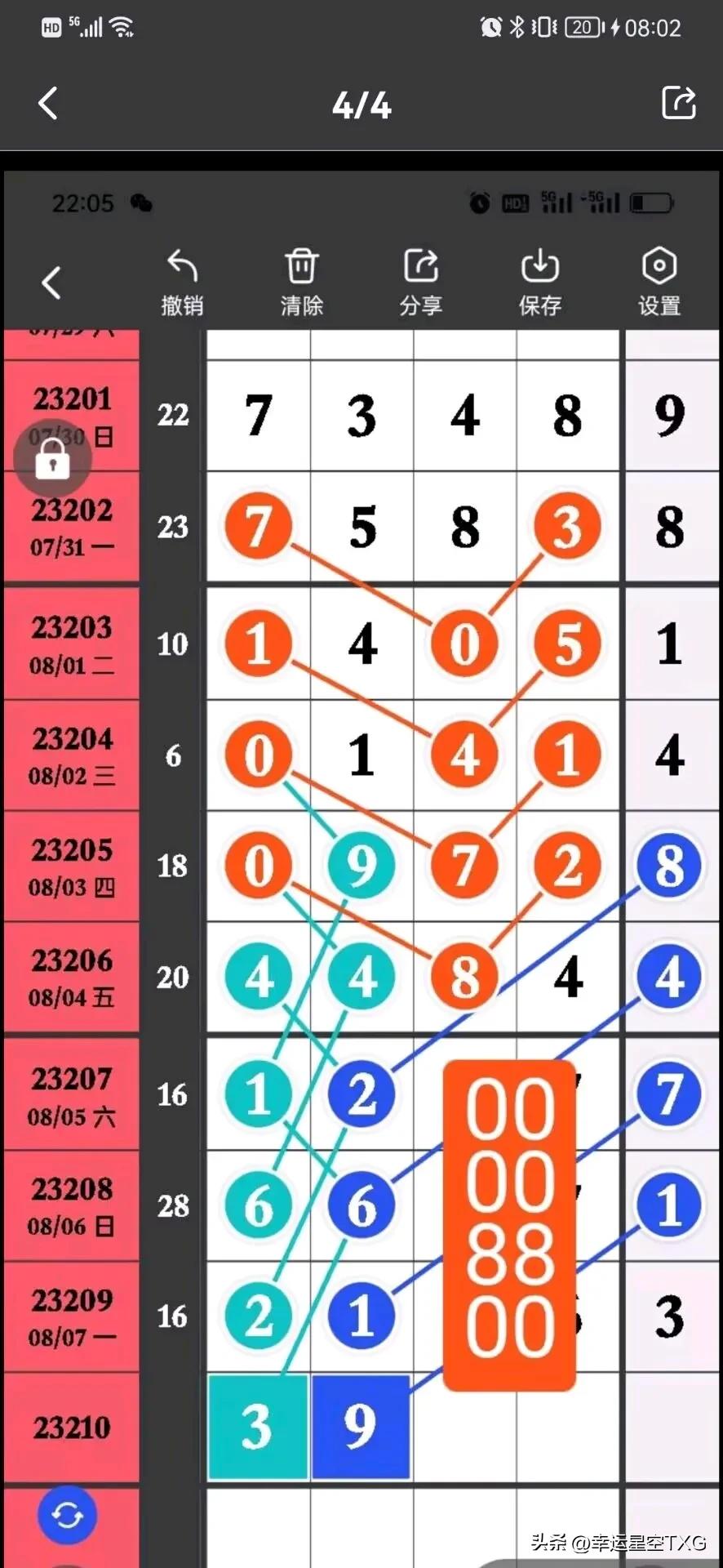 快8游戏，今晚开奖结果走势图深度解析