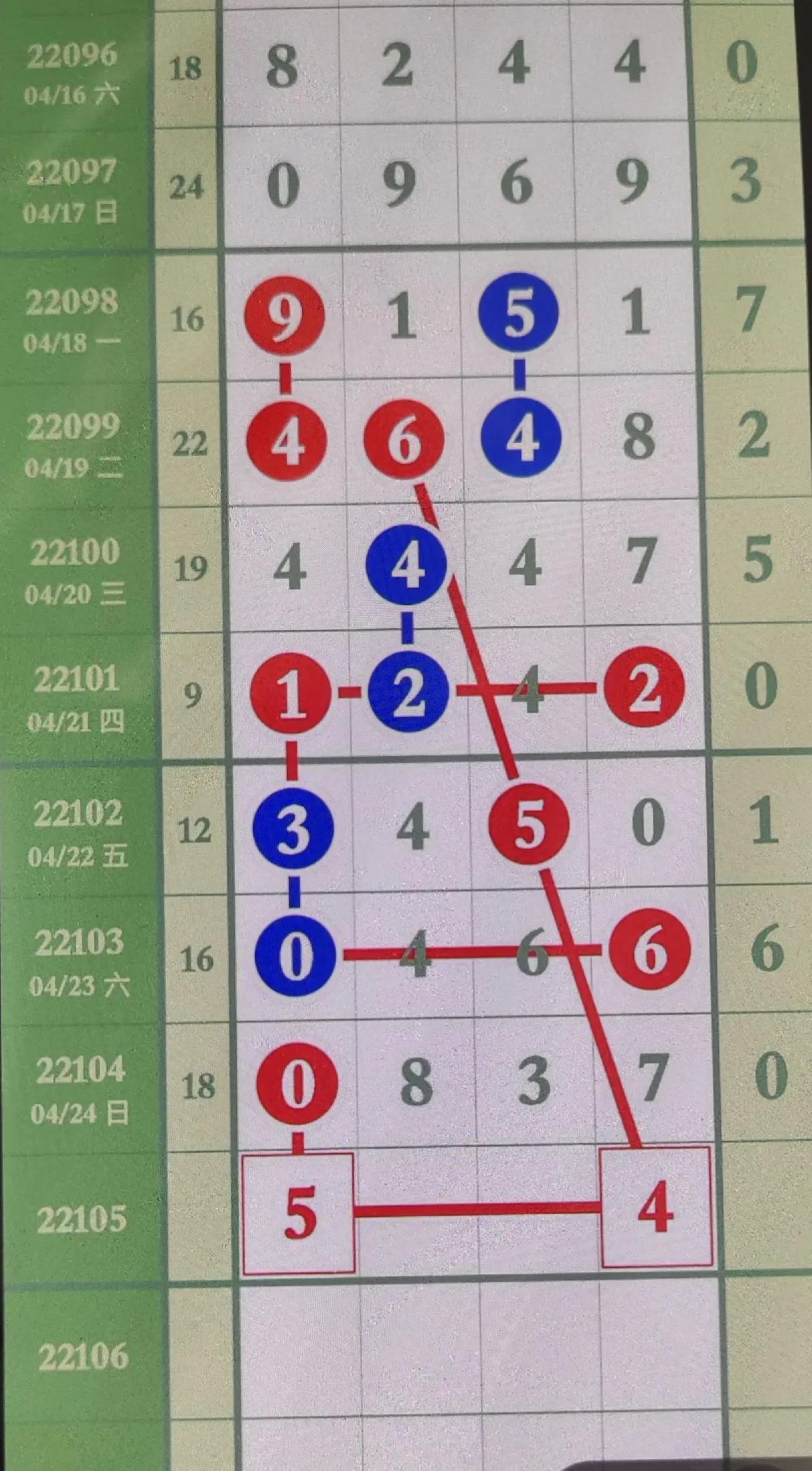 排列5最新开奖信息，揭秘数字背后的幸运与机遇