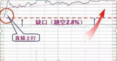 探索3D福彩的奥秘，基本走势图解析