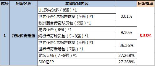 P5开奖结果揭秘—数字背后的概率与乐趣