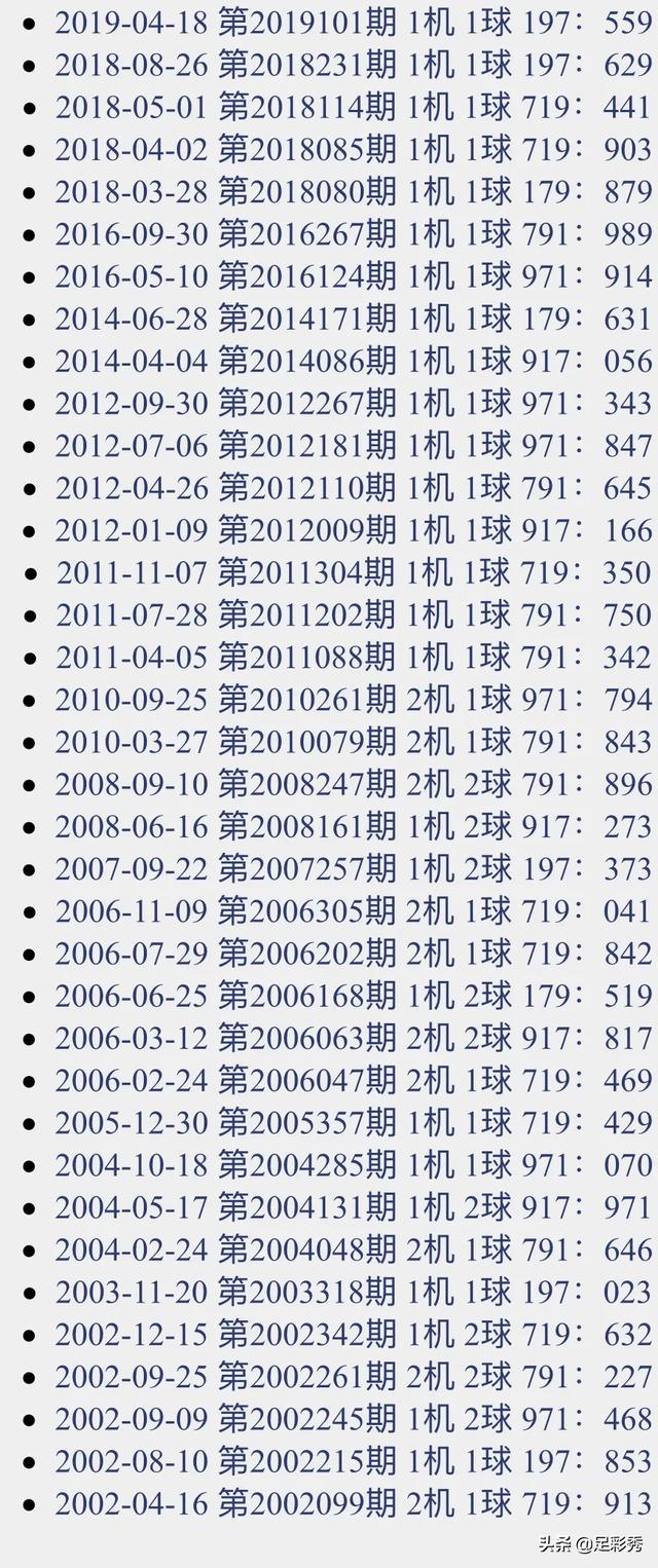 admin 第4页