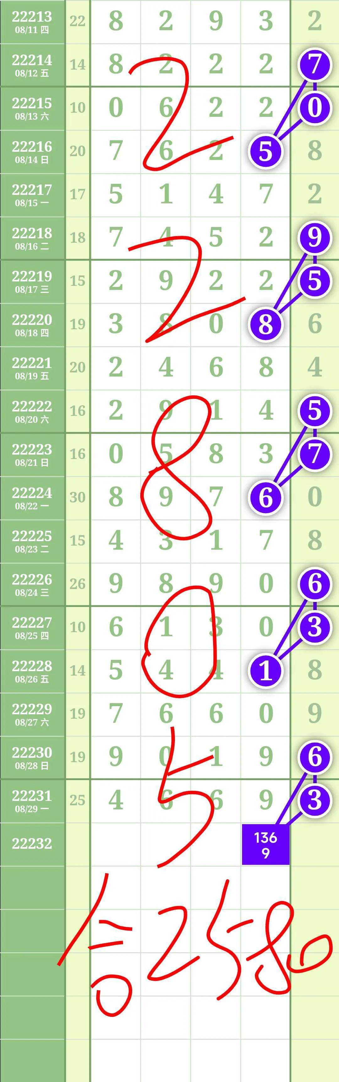 东莞公司核名系统 第8页
