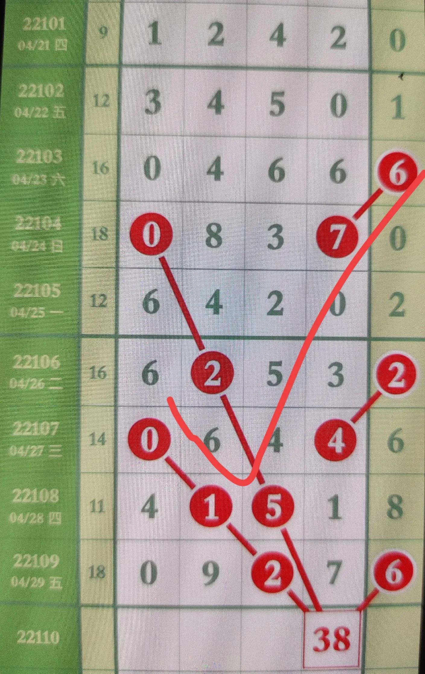 2025年6月8日 第9页
