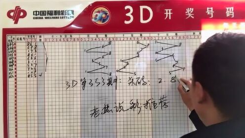 3D走势图50期，深度解析与未来趋势预测