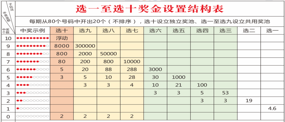 彩经网杀号定胆，揭秘彩票选号的智慧与策略